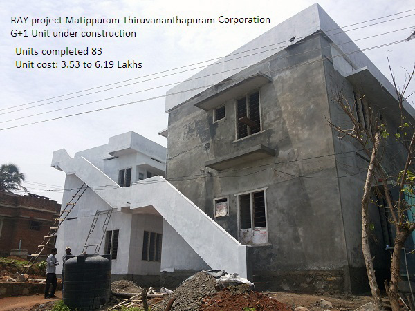 RAY Mattippuram, Thiruvananthapuram